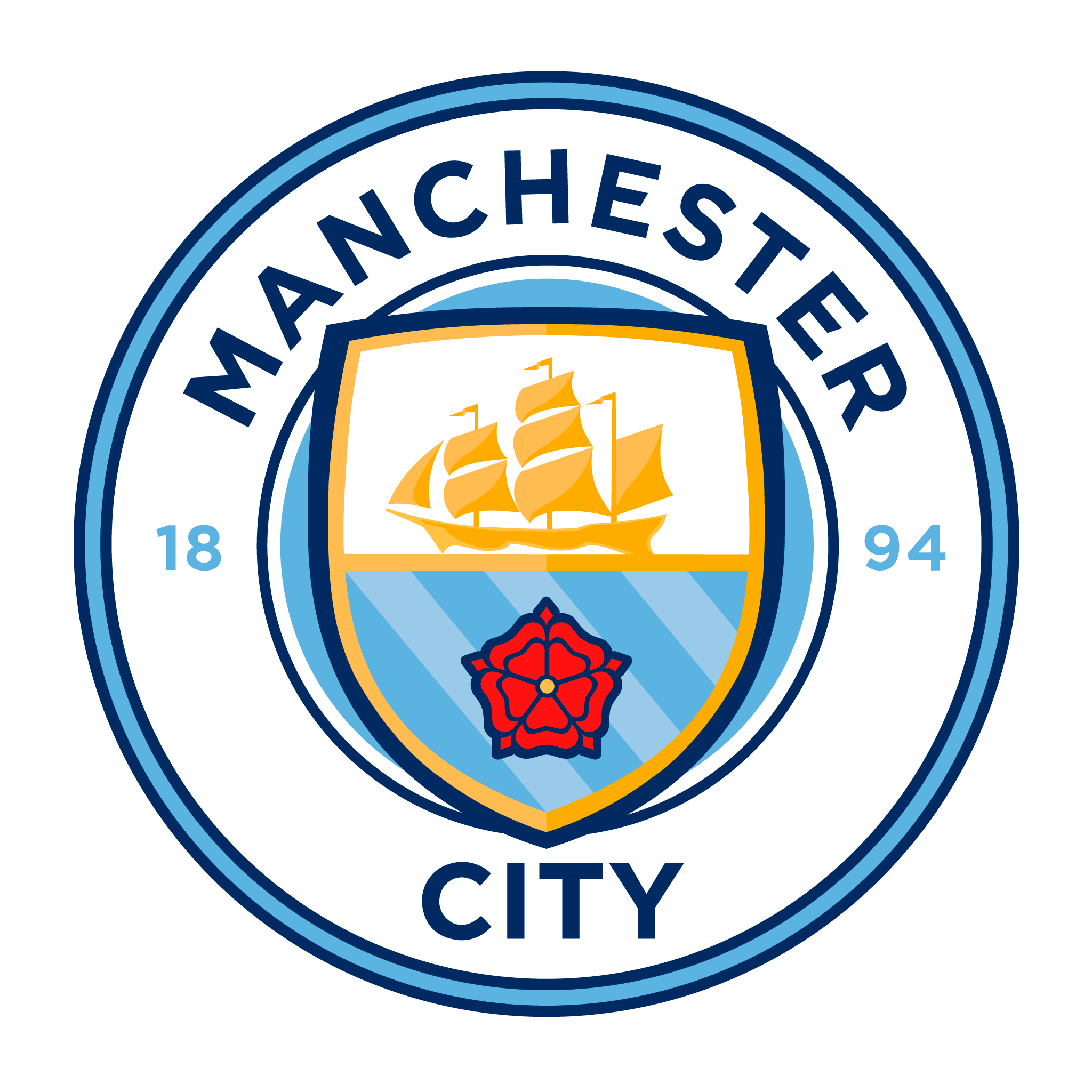 Manchester City